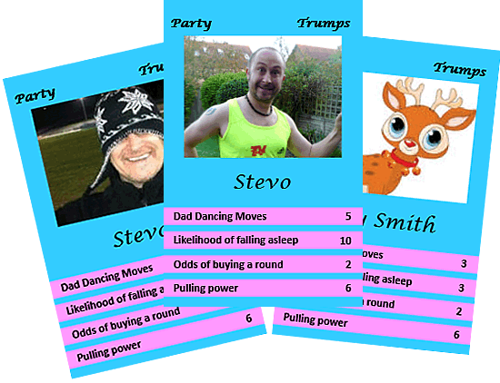 Personalised Party Game